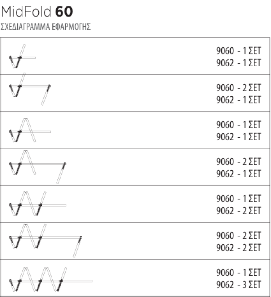 Midfold60   60 Kg - Μηχανισμός Πτυσσόμενης Πόρτας