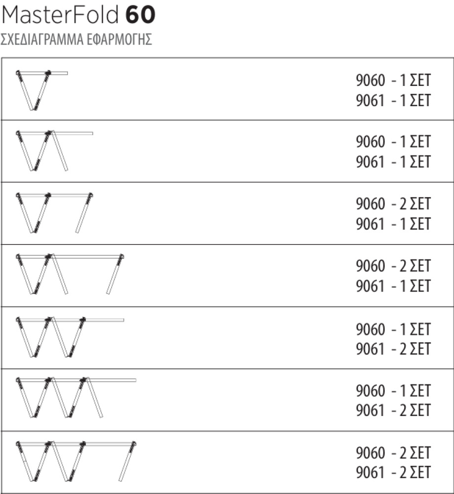 Masterfold60   60 Kg - Μηχανισμός Πτυσσόμενης Πόρτας 