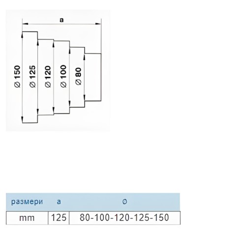 Εξάρτημα μετατροπέας Φ80-Φ150 mm  [310] Λευκό