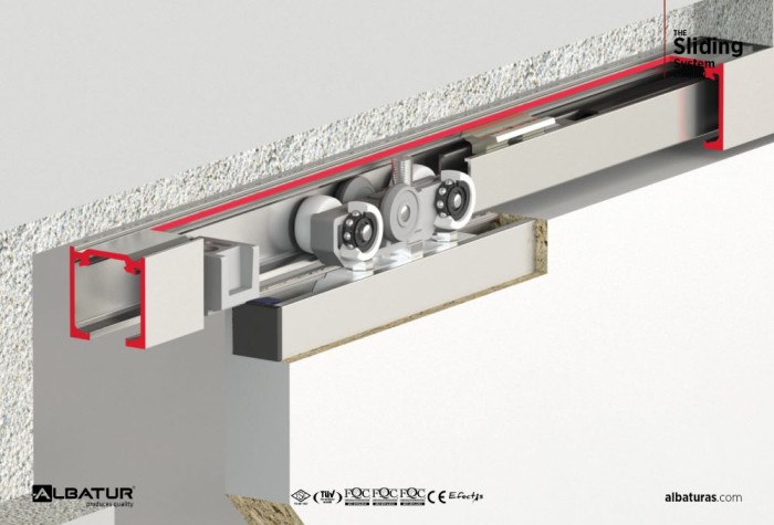 Μηχανισμός ALB 9015 Συρόμενης Πόρτας 60 Kg Φρένο Διπλής Κατεύθυνσης 25-60 mm